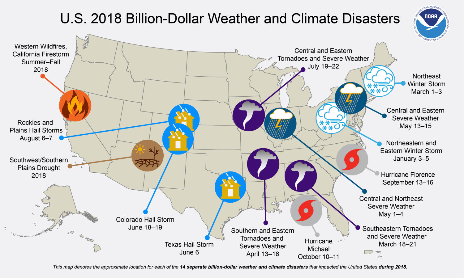 14 Billion Dollar Disasters plus slow-moving crises like the EAB in 2018